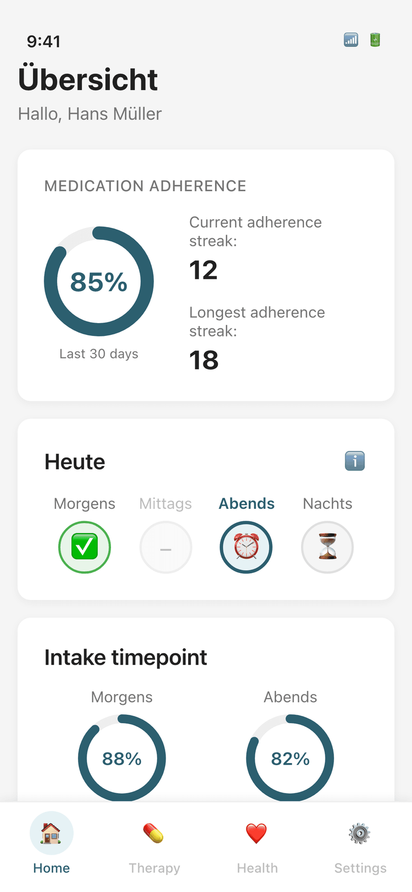 Zeitvalidierte Adhärenz