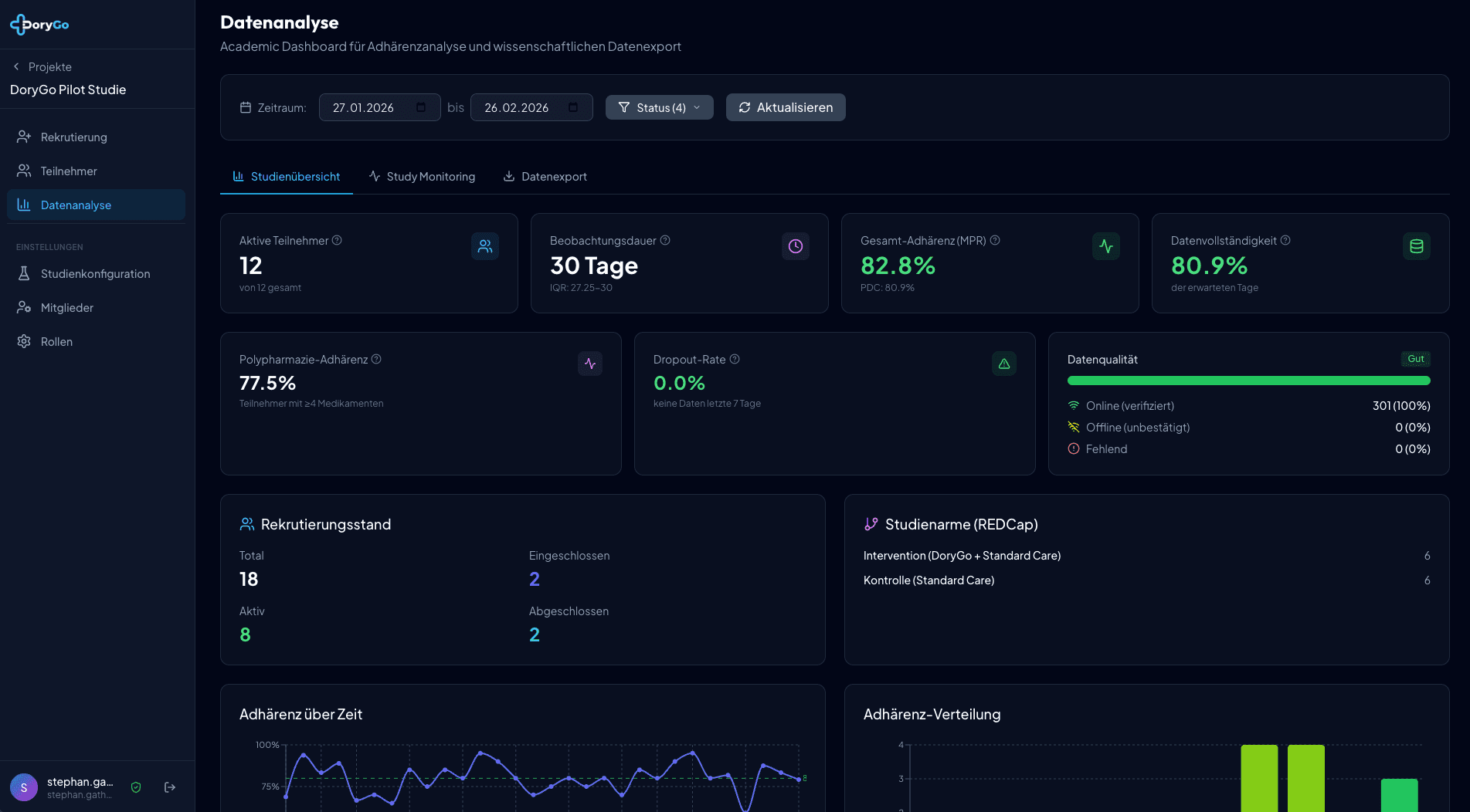 Live-Adhärenz-Monitoring